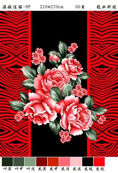 Niestandardowe koce do rzucania