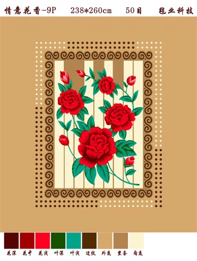 Śliczne koce do rzucania